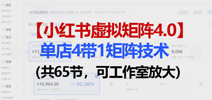小红书虚拟矩阵4.0技术：单店4带1矩阵（共65节，可工作室放大）-翌晨科技网