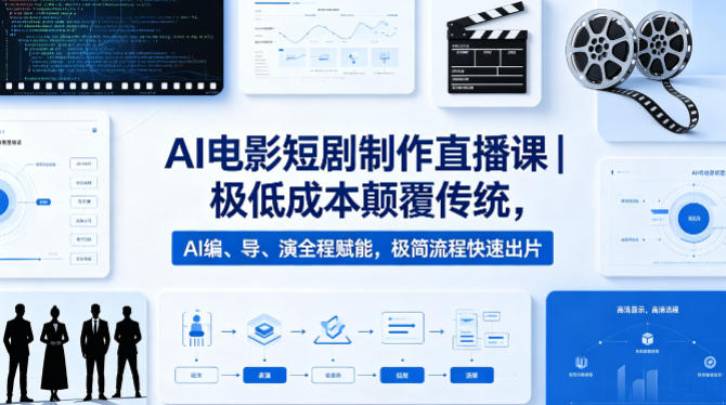 AI电影短剧制作直播课｜极低成本颠覆传统，AI编、导、演全程赋能，极简流程快速出片-翌晨科技网
