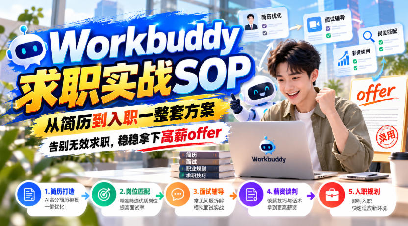 Workbuddy求职实战SOP,从简历到入职一整套方案,告别无效求职,稳稳拿下高薪offer-翌晨科技网