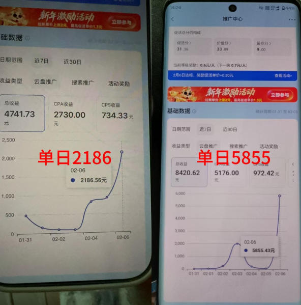 图片[2]-抖音收藏家项目，一天200-1k+做起来很简单，只要你做了，就一定会有收益-翌晨科技网