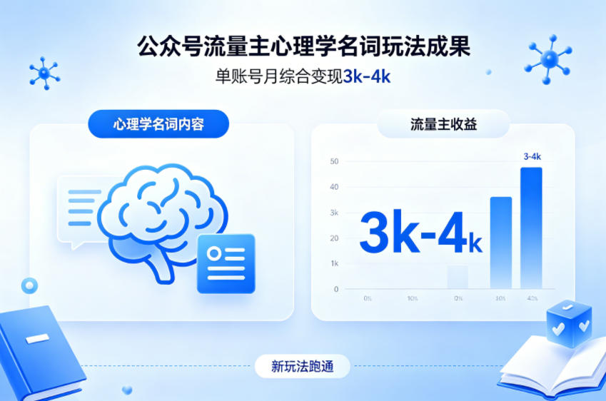 公众号流量主新跑通心理学名词玩法，单账号月综合变现3k-4k-翌晨科技网