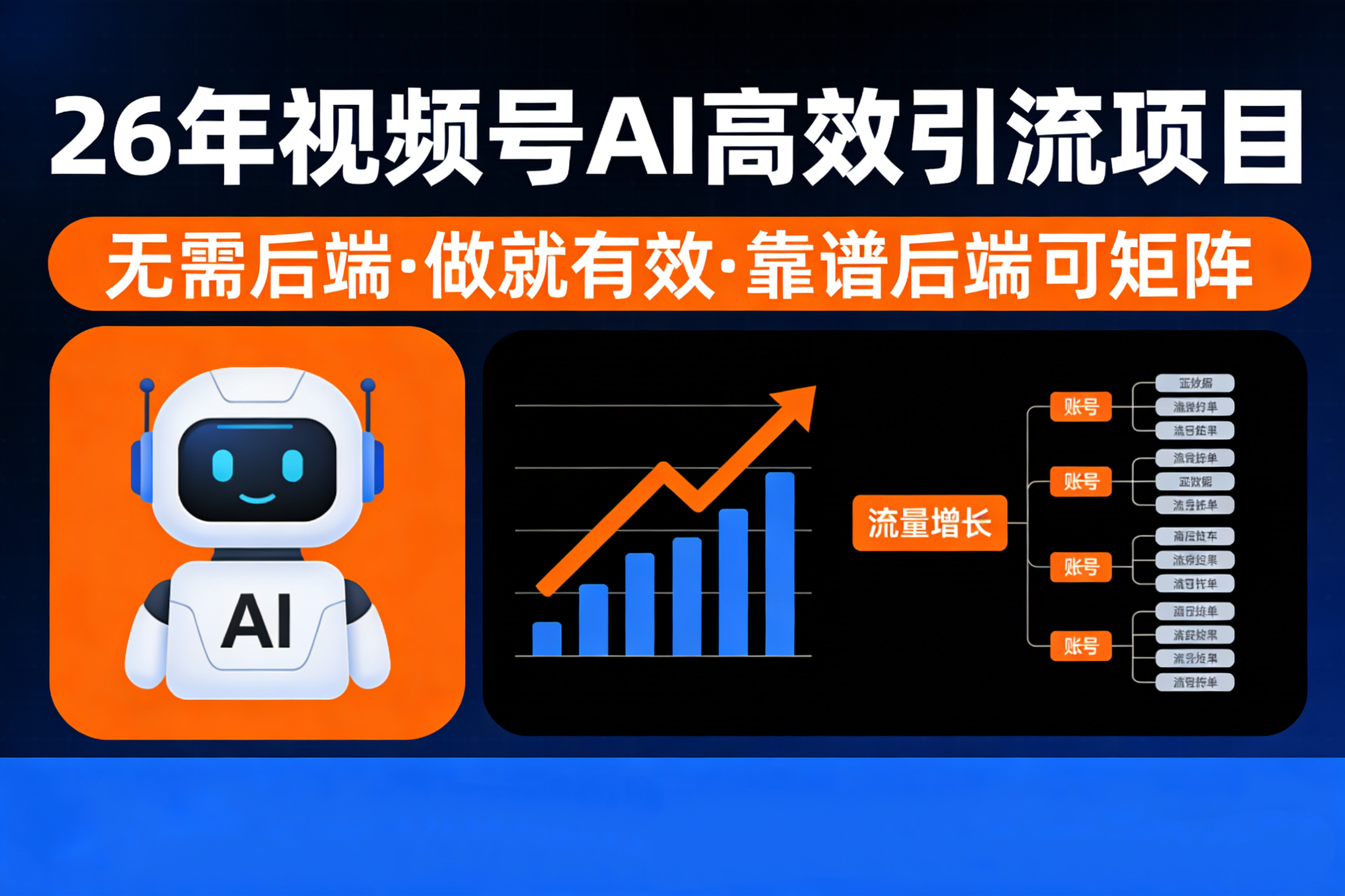 26年最新视频号AI暴力引流项目，无需后端，会剪视频就可以，单日轻松变现1千➕，轻松月入5w！！！-翌晨科技网