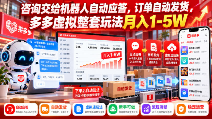 咨询交给机器人自动应答，订单自动发货，多多虚拟整套玩法月入1-5W【揭秘】-翌晨科技网