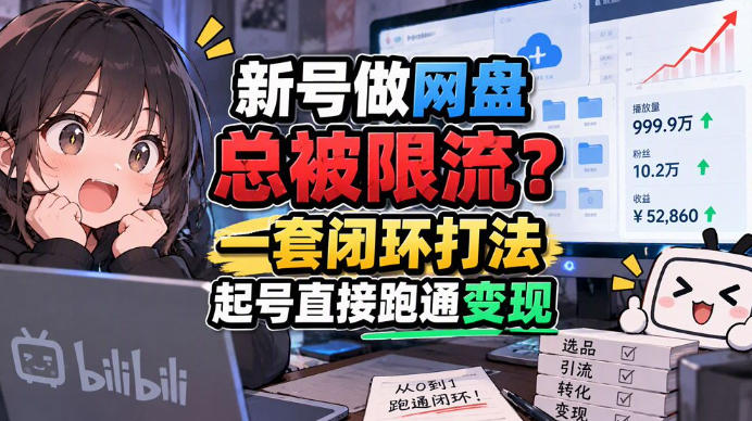 网盘拉新SOP：小白前期宝典，每一步都有明确动作，几千测试出来的打法，全程不限流-翌晨科技网