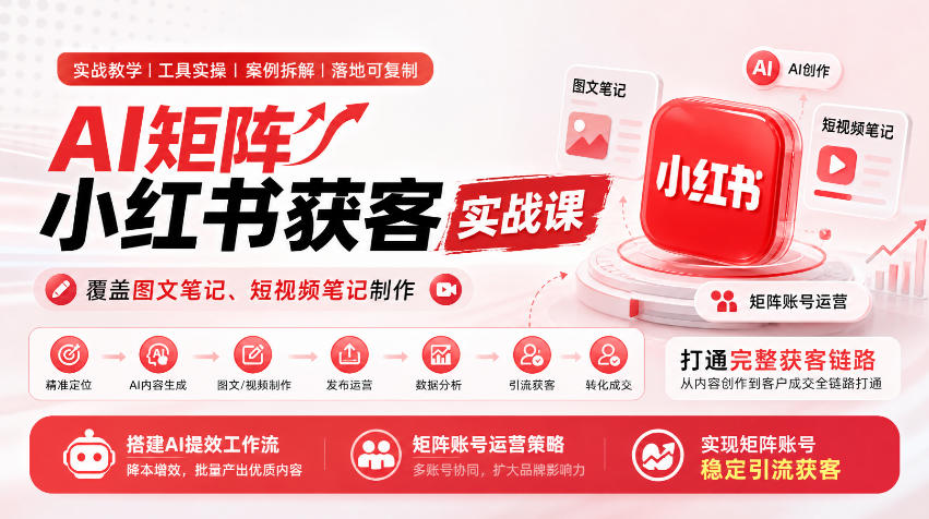 AI矩阵小红书获客实战课，覆盖图文笔记、短视频笔记制作，打通完整获客链路，搭建AI提效工作流，实现矩阵账号稳定引流获客-翌晨科技网
