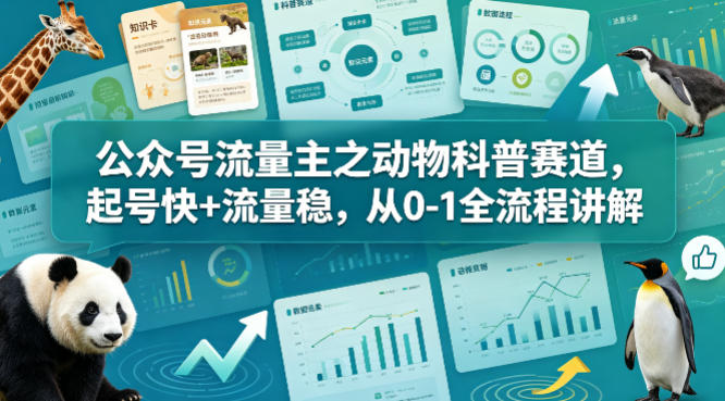 公众号流量主之动物科普赛道，起号快+流量稳，从0-1全流程讲解-翌晨科技网
