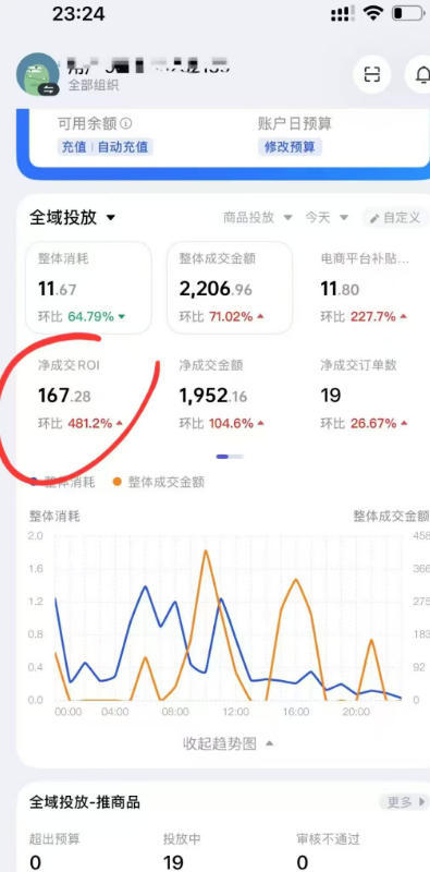 图片[2]-外面卖599的短视频带货投流课：从千川起号到爆款起量，全套好物投流打品实战玩法-翌晨科技网