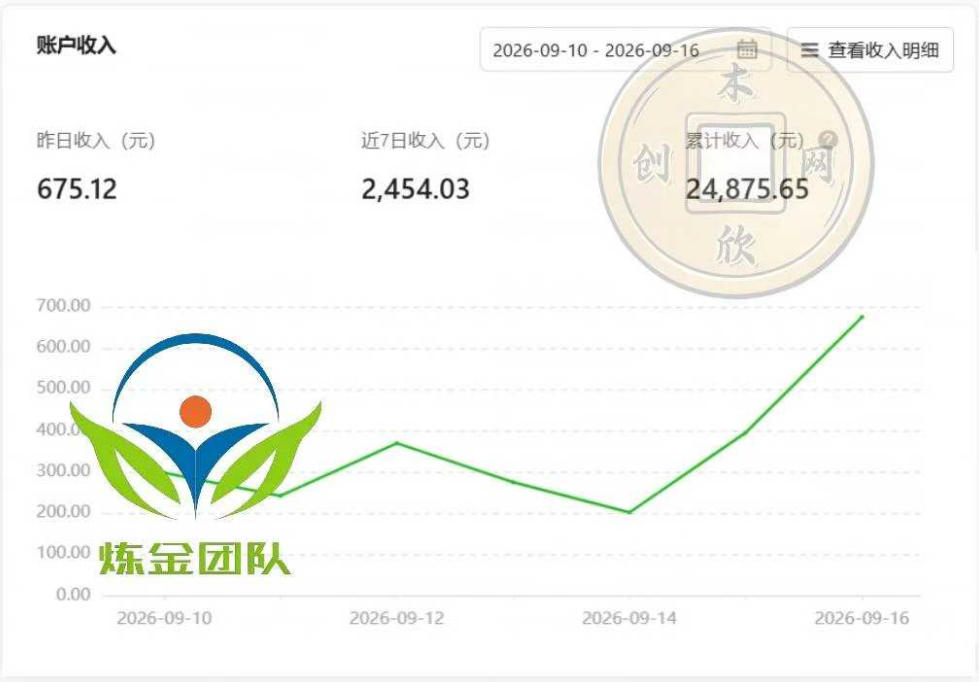 图片[2]-小程序推广计划，日收500+，腾讯官方打款，客户留存率高，收益长期稳定【揭秘】-翌晨科技网