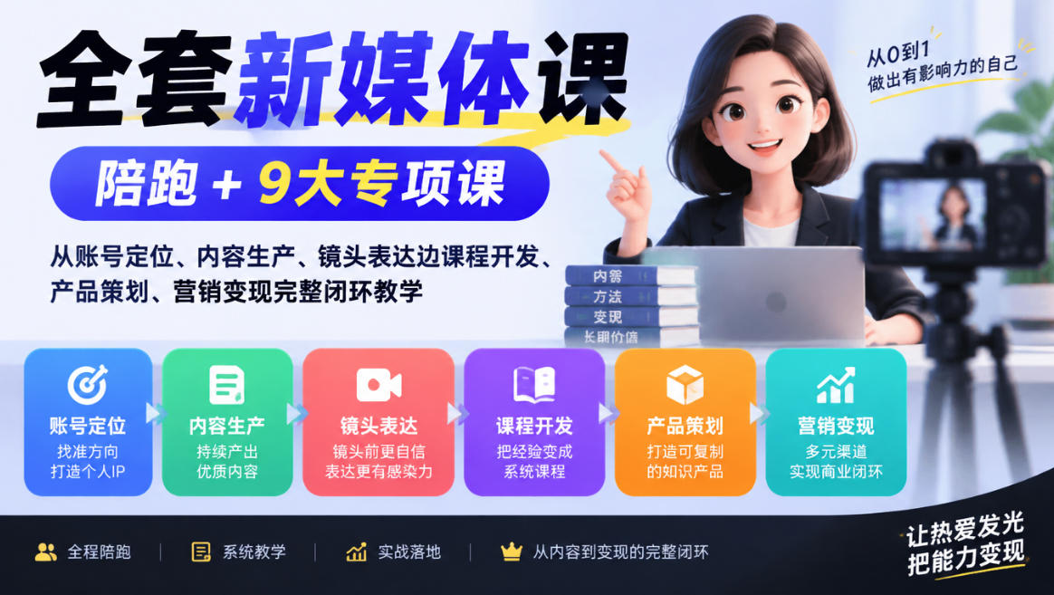 全套新媒体课｜陪跑+9大专项课，从账号定位、内容生产、镜头表达到课程开发、产品策划、营销变现完整闭环教学-翌晨科技网