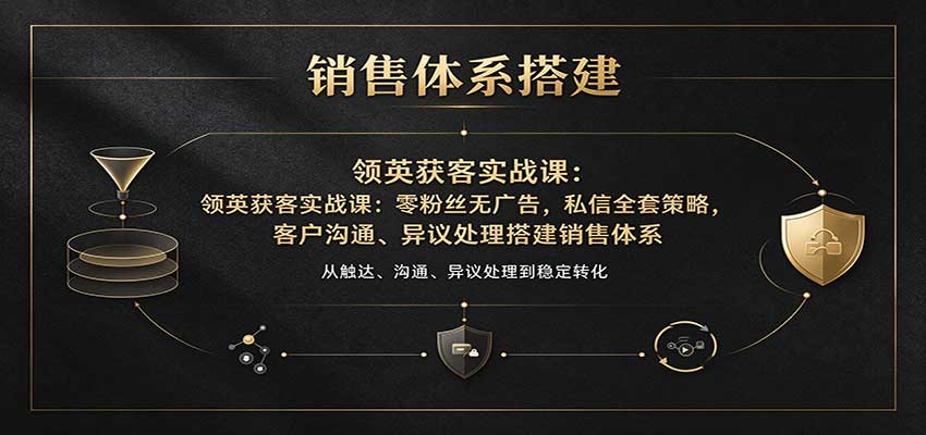 领英获客实战课：零粉丝无广告，私信全套策略，客户沟通、异议处理搭建销售体系-翌晨科技网