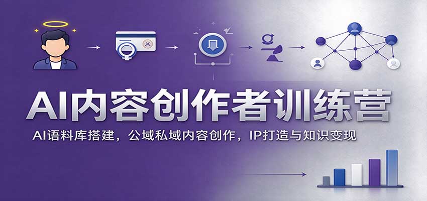 AI内容创作者训练营：AI语料库搭建，公域私域内容创作，IP打造与知识变现-翌晨科技网