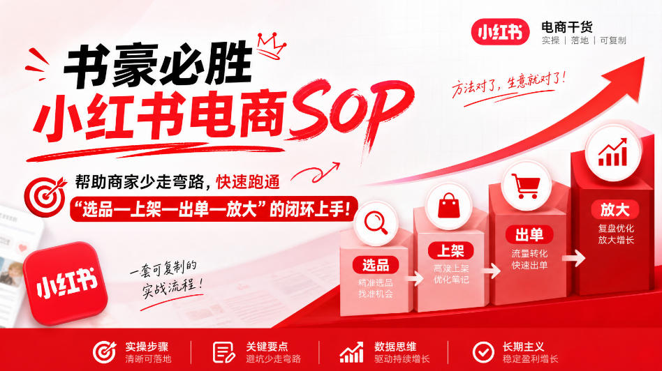 书豪必胜小红书电商sop，帮助商家少走弯路，快速跑通”选品—上架—出单—放大”的闭环（更新9月）-翌晨科技网