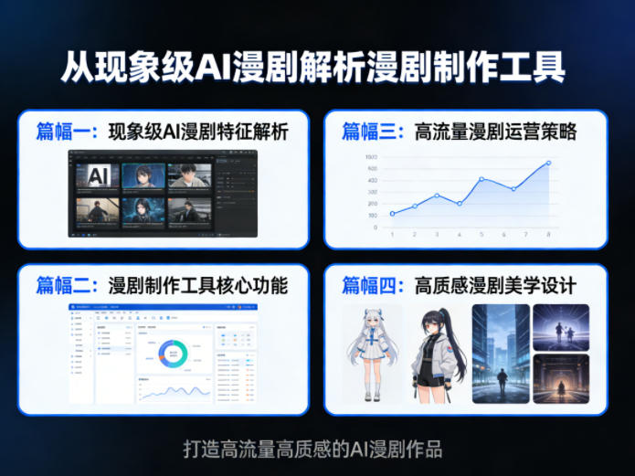 从现象级AI漫剧解析漫剧制作工具，四大篇幅带你了解漫剧，打造高流量高质感的AI漫剧作品-翌晨科技网