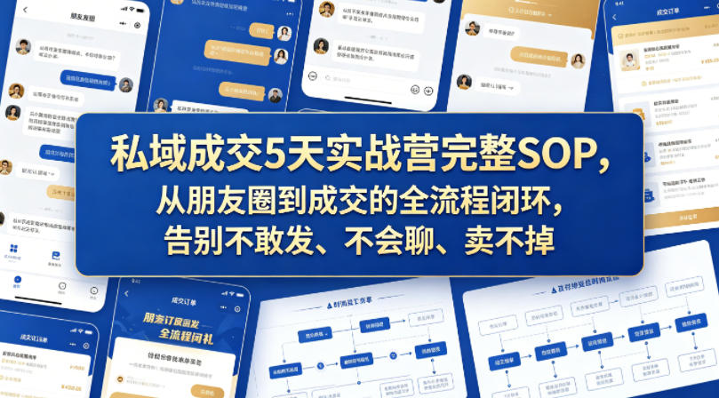 私域成交5天实战营完整SOP，从朋友圈到成交的全流程闭环，告别不敢发、不会聊、卖不掉-翌晨科技网