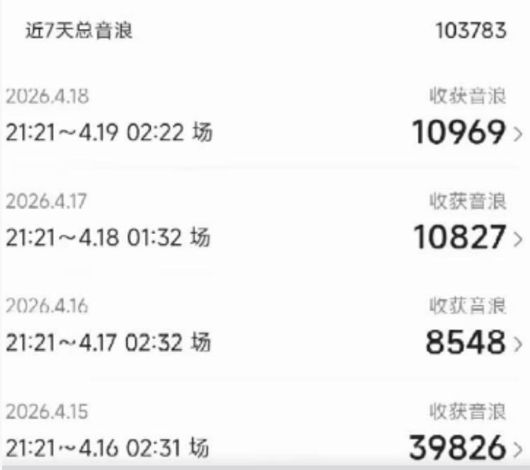 图片[2]-外面卖1600抖音美女无人直播撸音浪项目，号称不封号，当场最高撸6W音浪！【附详细教程】-翌晨科技网