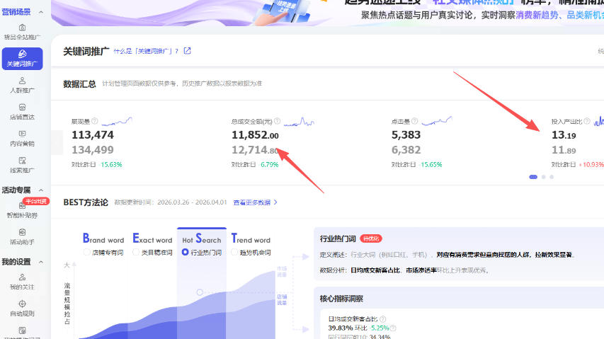图片[3]-【超强副业】淘宝超高价女装项目：1单賺1k+，可工作室放大（共52节）-翌晨科技网
