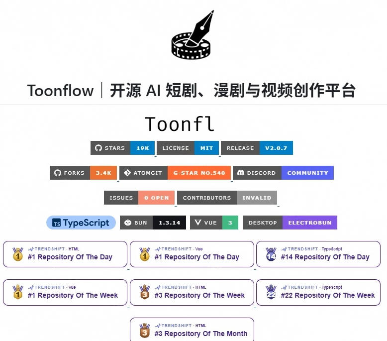 图片[2]-做AI短剧总卡在流程上？1.9w stars的Toonflow-app把剧本分镜到出片串起来了，爆火视频创作工作台-翌晨科技网