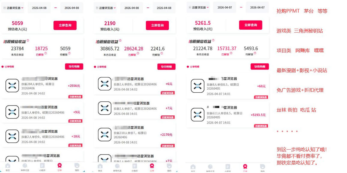图片[2]-迅雷浏览器项目2.0_拆个大佬周1W的打法-翌晨科技网
