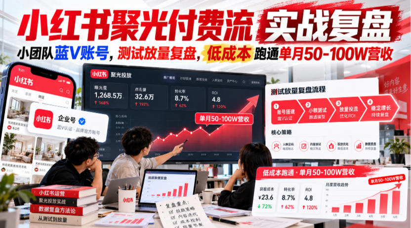 小红书聚光付费流实战复盘｜小团队蓝V账号，测试放量复盘，低成本跑通单月50‑100W营收【文档】-翌晨科技网