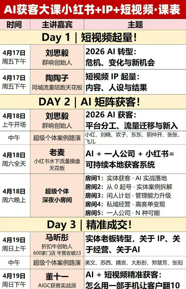 图片[2]-AI获客大课小红书+IP+短视频3天2夜线下课，用最真实的一线案例，最前沿的AI工具，最有效的流量打法-翌晨科技网