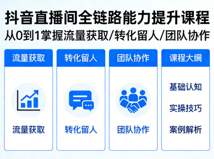 抖音直播间浓缩版视频课程，从0到1掌握直播间流量获取、转化留人、团队协作的全链路能力-翌晨科技网