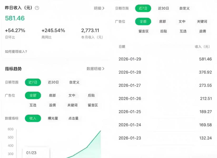 图片[2]-公众号订阅号流量主智能体玩法教学，不费脑子，每天几分钟，轻松日入5张+-翌晨科技网