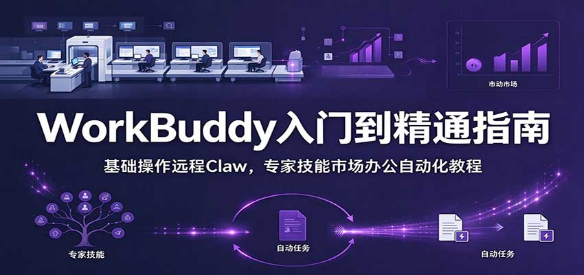 WorkBuddy从入门到精通手册：基础操作远程Claw，专家技能市场办公自动化教程-翌晨科技网
