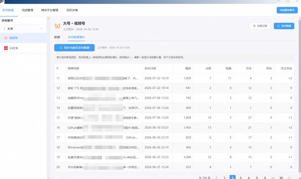 图片[3]-一条视频要发七八个平台，这太麻烦了？自媒体矩阵账户批量发布工具来了！开源且免费MatrixMedia-翌晨科技网