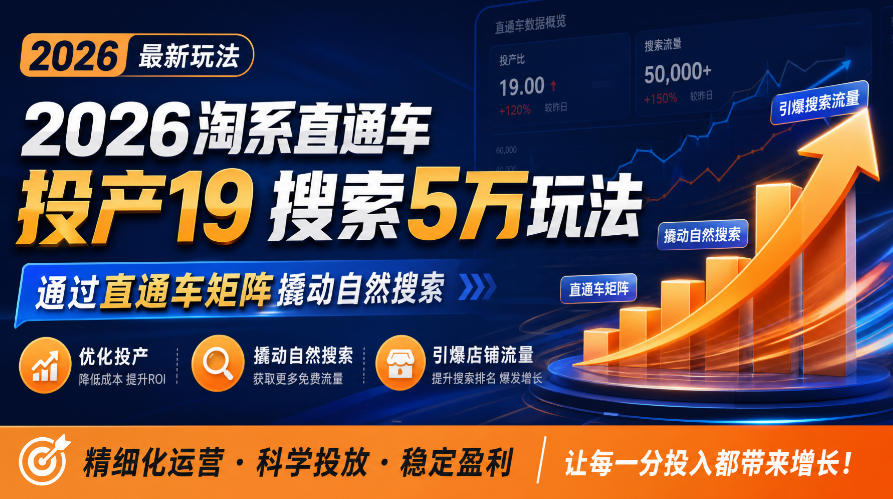 2026淘系直通车投产19搜索5万玩法，通过直通车矩阵撬动自然搜索，帮助商家优化投产，引爆店铺搜索流量-翌晨科技网